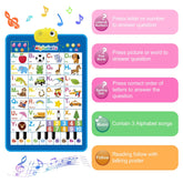 Electronic Alphabet Wall Chart, ABC Chart Learning Toys for 3 to 4 Year, Alphabet Charts for Kids, Educational Boy Toys 2 3 Years Old