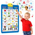 Electronic Alphabet Wall Chart, ABC Chart Learning Toys for 3 to 4 Year, Alphabet Charts for Kids, Educational Boy Toys 2 3 Years Old